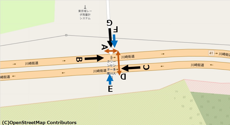クリーンセンター多摩川入口/地図