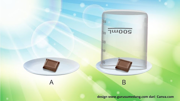 Satu potong cokelat disimpan di setiap piring/Pisin Piring (A) terbuka dan piring (B) ditutup gelas kimia /mangkuk gelas