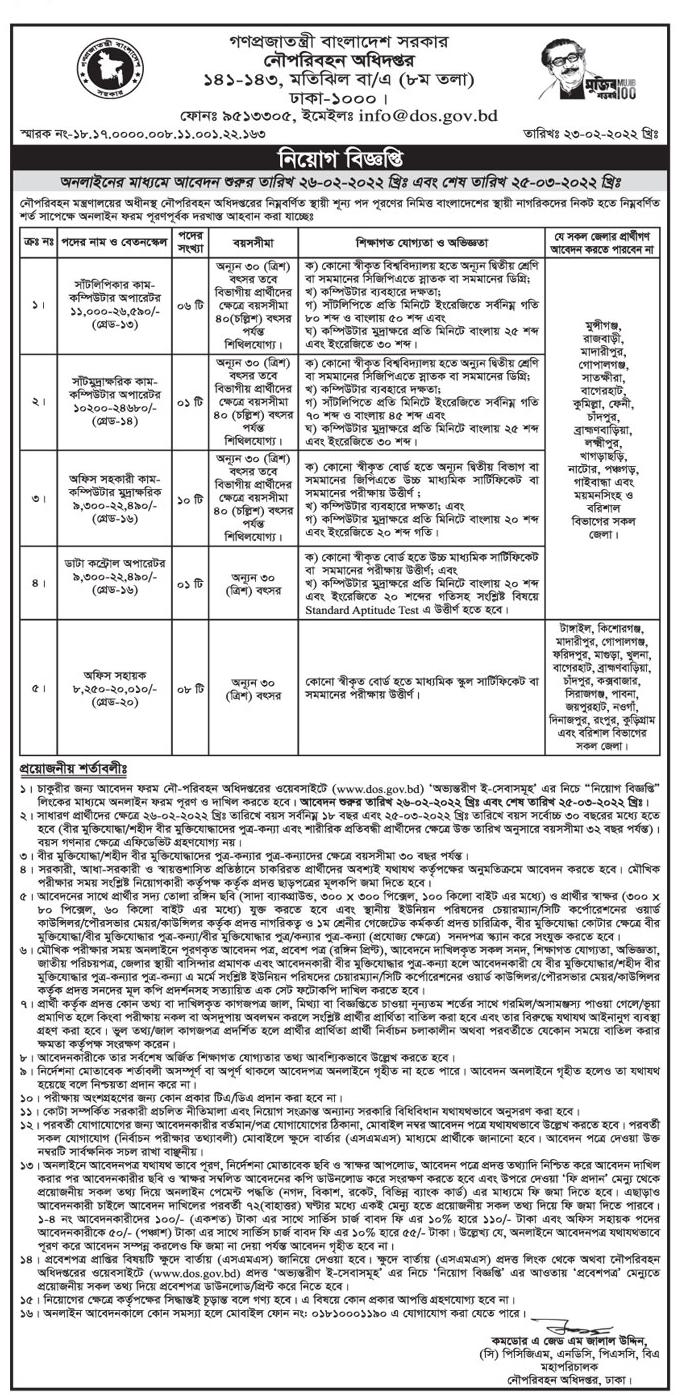 Department of Shipping DOS Job Circular