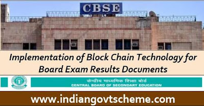 Implementation of Block Chain Technology exam