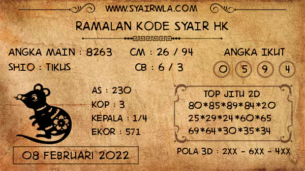 Ramalan HK Selasa 08 Februari 2022