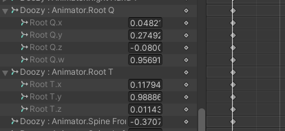 The final changes to keyframes including transform and rotation