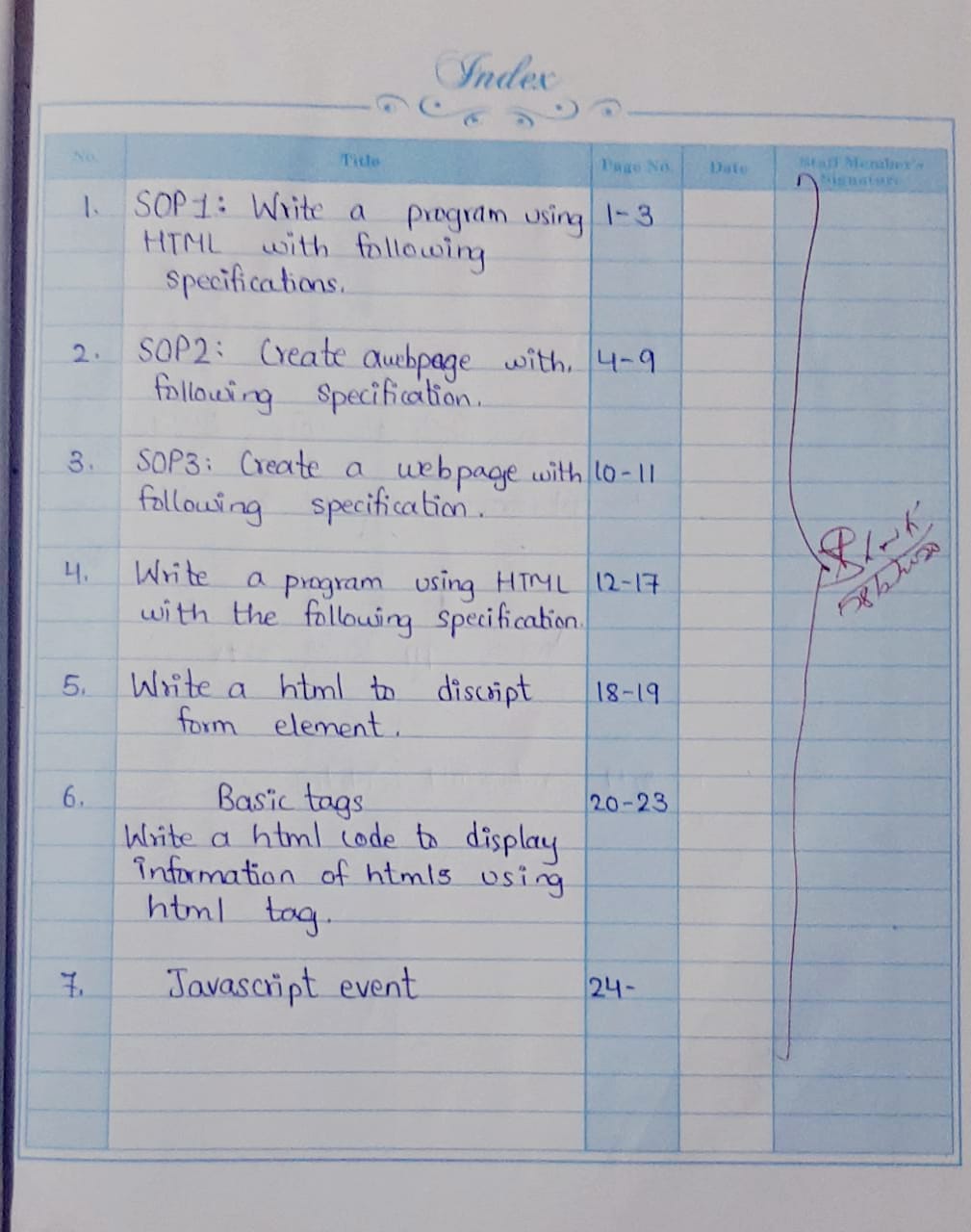 Maharashtra SSC Board 11th Class practical of Information Technology Journal solutions