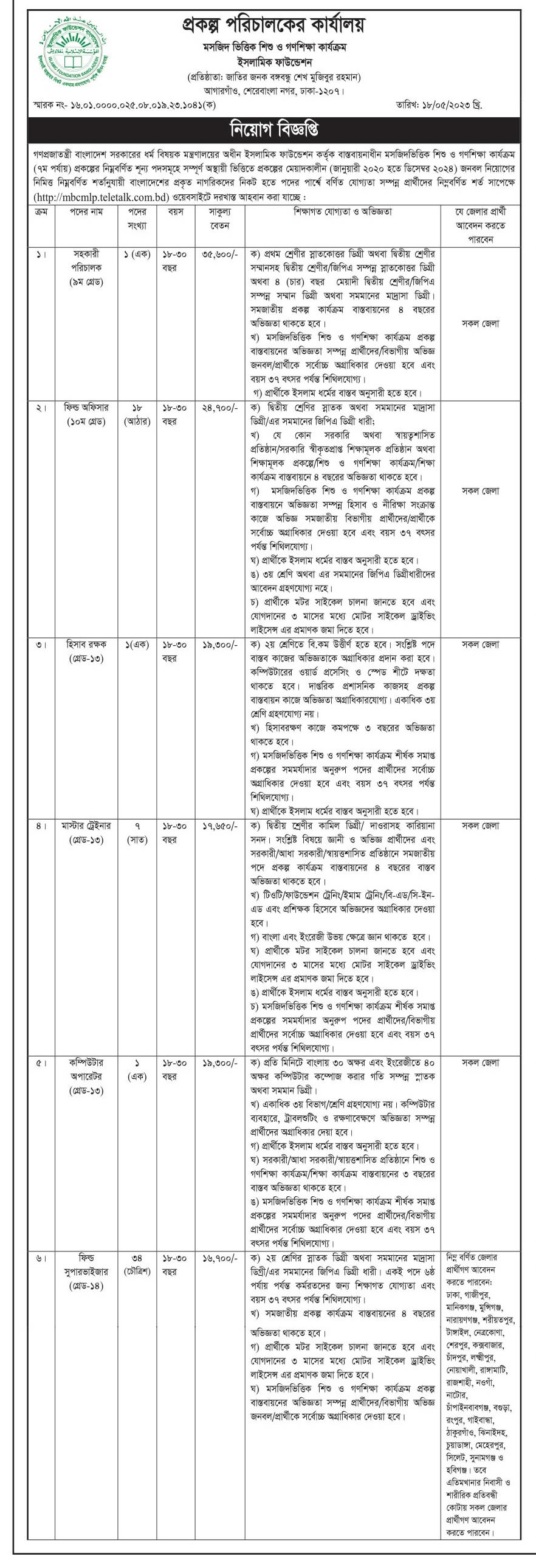 islamic foundation job circular 2023 - ইসলামিক ফাউন্ডেশন নিয়োগ ২০২৩ pdf - ইসলামিক ফাউন্ডেশন নিয়োগ ২০২৩ teletalk - Islamic Foundation Job Circular 2023 Teletalk - সরকারি চাকরির খবর ২০২৩ - Govt Jobs Circular 2023