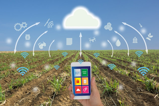 Smart Agriculture Solution Market