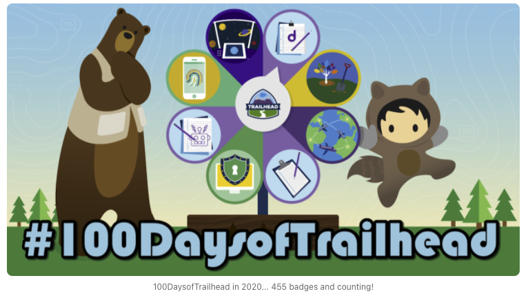 Tigh Loughhead is a 5X Trailhead Ranger with 500 badges and Counting