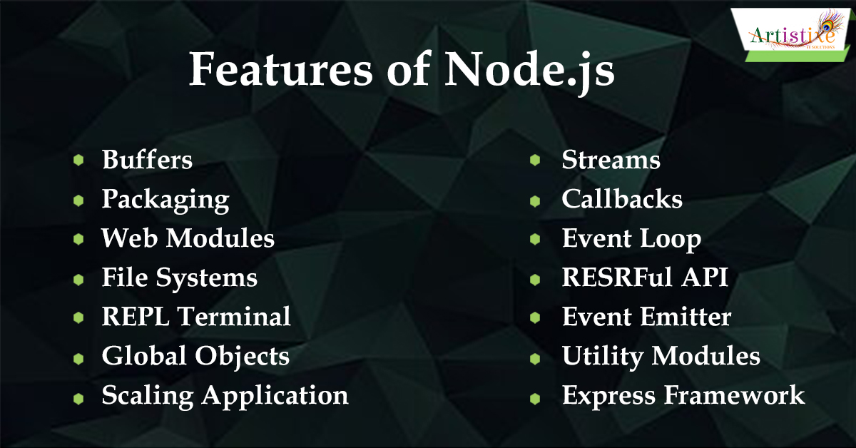 Features of Node.js