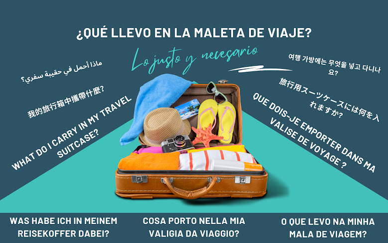 CONTENIDO MALETA VIAJE