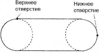 Летний душ из камеры