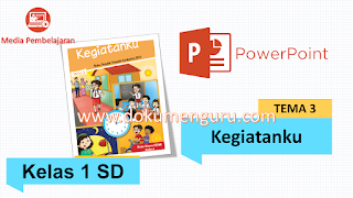 [www.dokumenguru.com] Media Pembelajaran Kelas 1 SD Tema 3