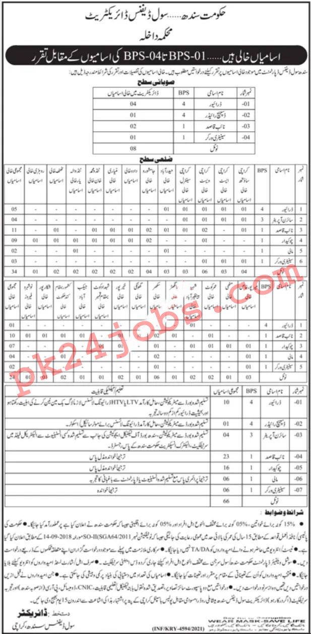 Civil Defence Jobs 2022 – Today Jobs 2022