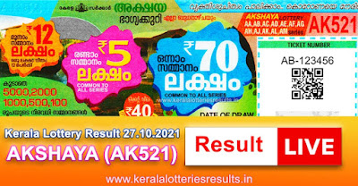 kerala-lottery-result-27-10-2021-akshaya-lottery-results-ak-521-keralalotteriesresults.in