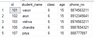 SQL where