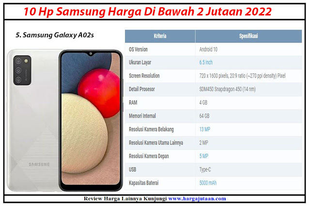 5 Samsung Galaxy A02s Spesifikasi