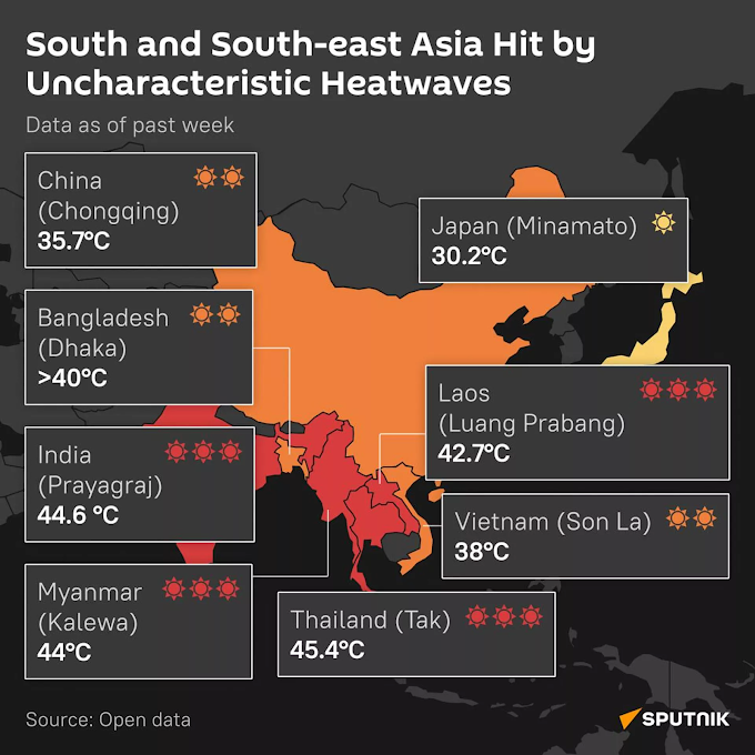 The Unprecedented Weather Scorches South and South-east Asia