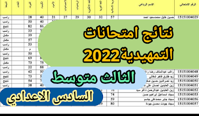 نتائج الثالث متوسط والسادس الاعدادي التمهيدي 2022