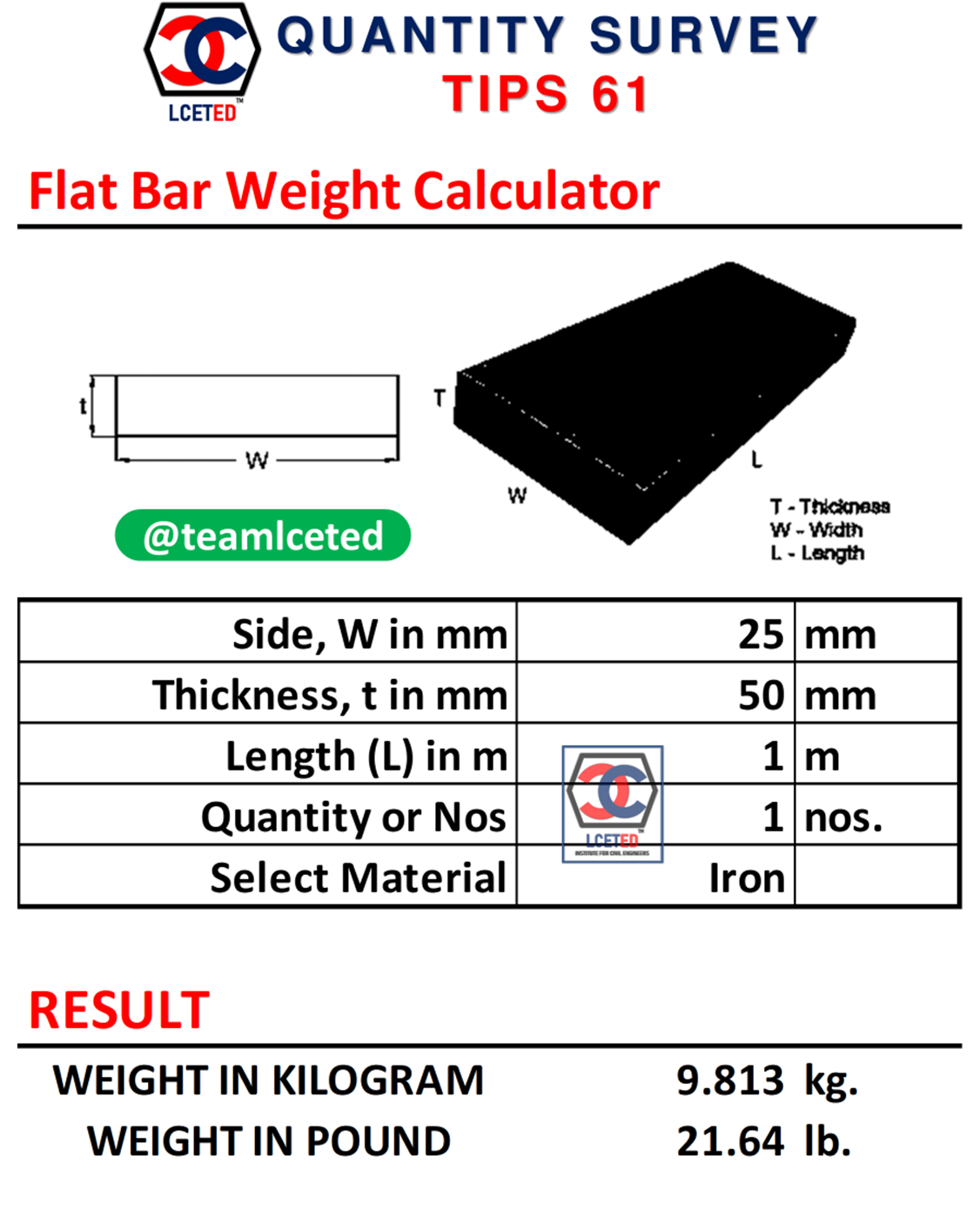 Flat Bar Weight Calculator