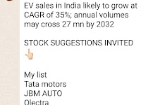 EV electric vehicle sales in India likely to grow at CAGR of 35%; annual volumes may cross 27 mn by 2032