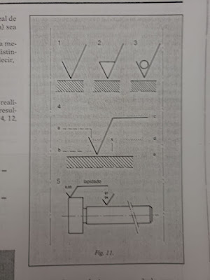 Simbolos gráficos