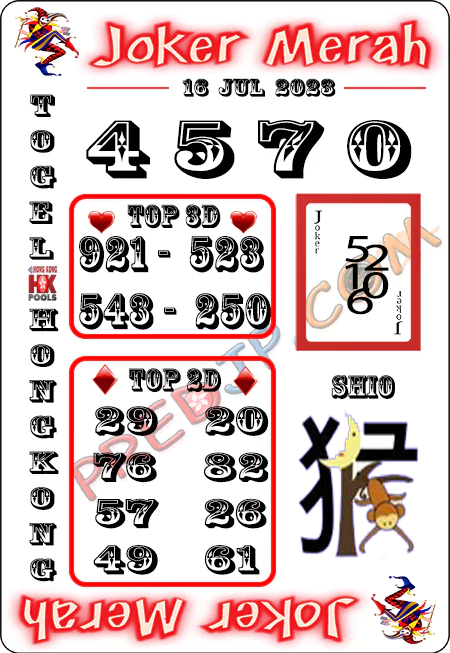 Prediksi Joker Merah Hongkong Minggu 16 Juli 2023