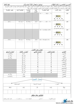 فرض تأليفي 2 تربية تكنولوجية سنة 7 الثلاثي الثاني, امتحان تربية تكنولوجية سنة سابعة  pdf ,تمارين تربية تكنولوجية سنة سابعة  سنة 7 أساسي