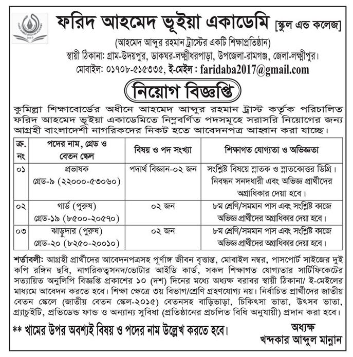 security guard-supervisor jobs 2022-2023 - নিরাপত্তা প্রহরী-সুপারভাইজার চাকরি 2022-2023