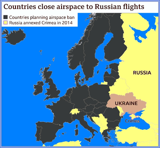 Flight Bars For Russian Holiday Makers