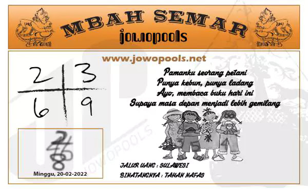 Prediksi Jowopools Sydney Minggu 20 Februari 2022