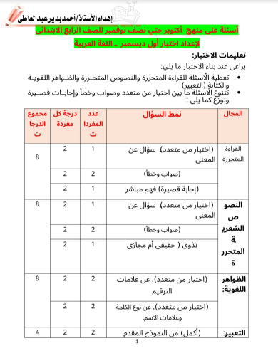 نماذج الوزارة الاسترشادية بالاجابات فى اللغة العربية الصف الرابع الابتدائى ترم اول 2022