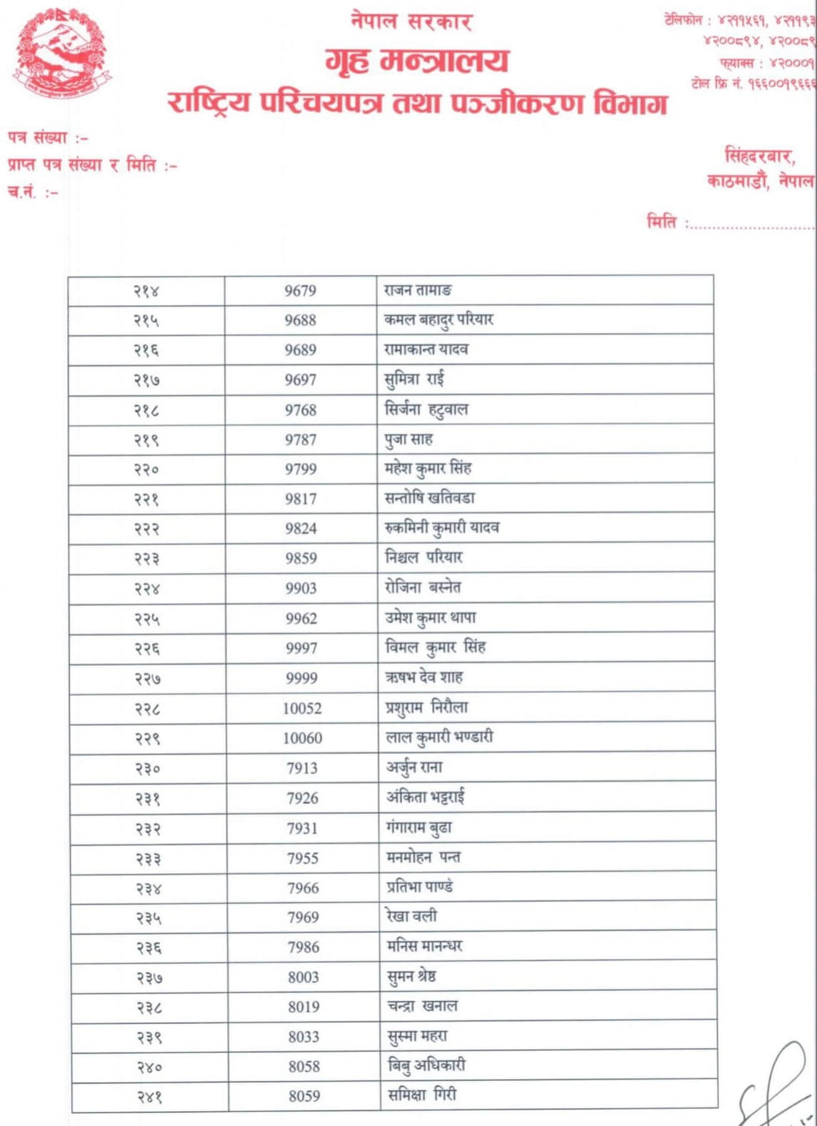 Rastriya Parichayapatra Bibhag Data Entry Operator Written Exam Result