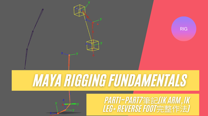 【Maya Rigging Fundamentals】Part1~Part7筆記 (IK Arm, IK Leg+ Reverse Foot完整作法)