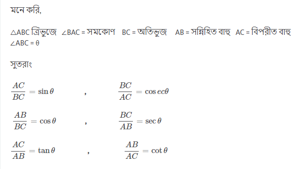 ত্রিকোণমিতির মান