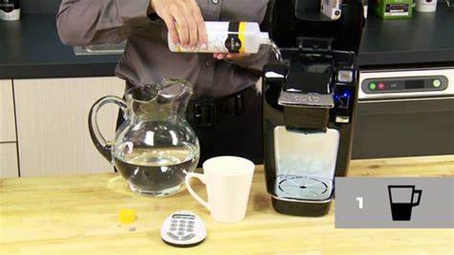 Keurig Coffee Maker Problems;Problem with The Keurig Coffee Maker;