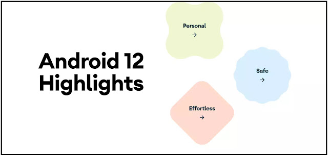 Android 12 features