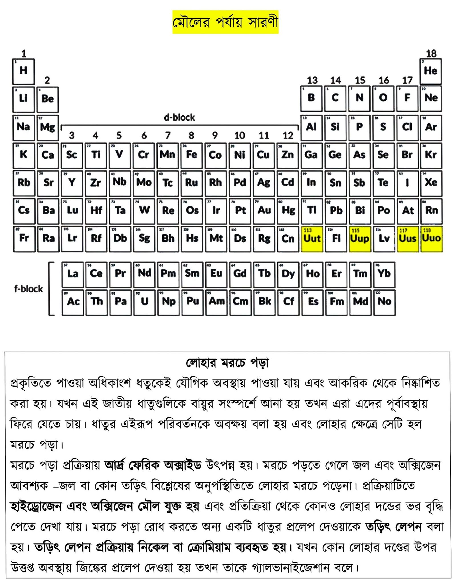 Physical Science Complete Syallabus Study Material-WBCS Notebook