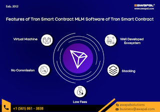 Features of Tron Smart Contract MLM Software