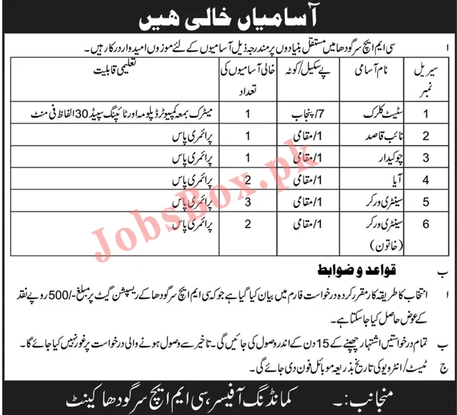 combined-military-hospital-cmh-sargodha-jobs