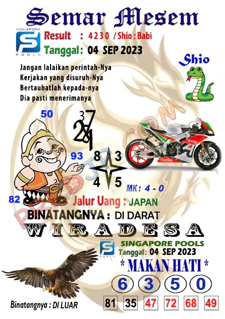 Prediksi Semar Mesem Togel Singapore Pools Senin 04-Agustus-2023