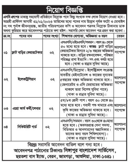 All private companies job job circular 2023 - সকল বেসরকারি কোম্পানির চাকরি নিয়োগ বিজ্ঞপ্তি ২০২৩