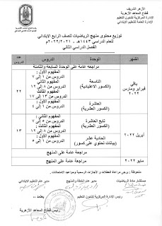 توزيع منهج الرياضيات الصف الرابع الابتدائى الترم الثانى الأزهرى