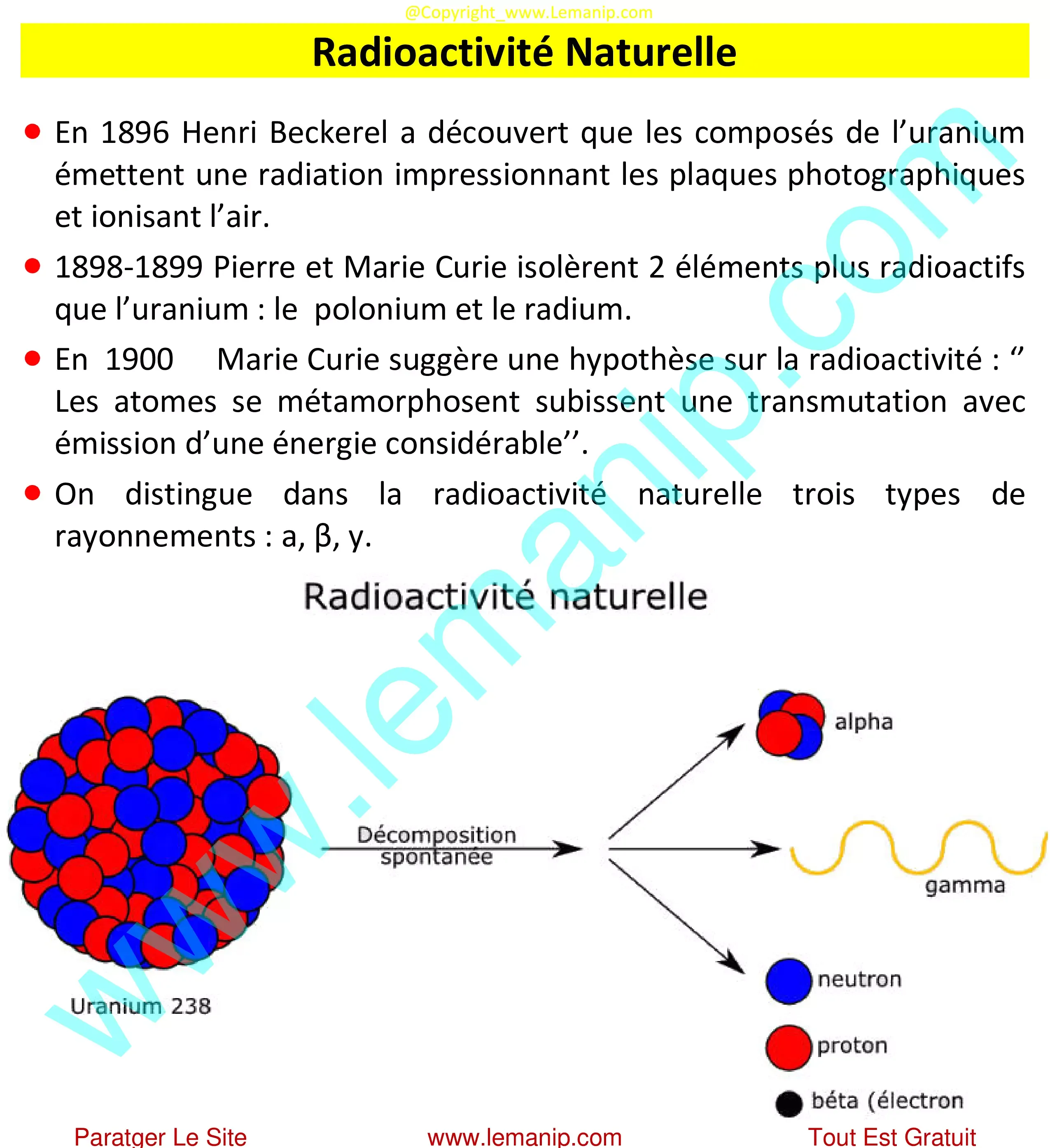 Radioactivité Naturelle