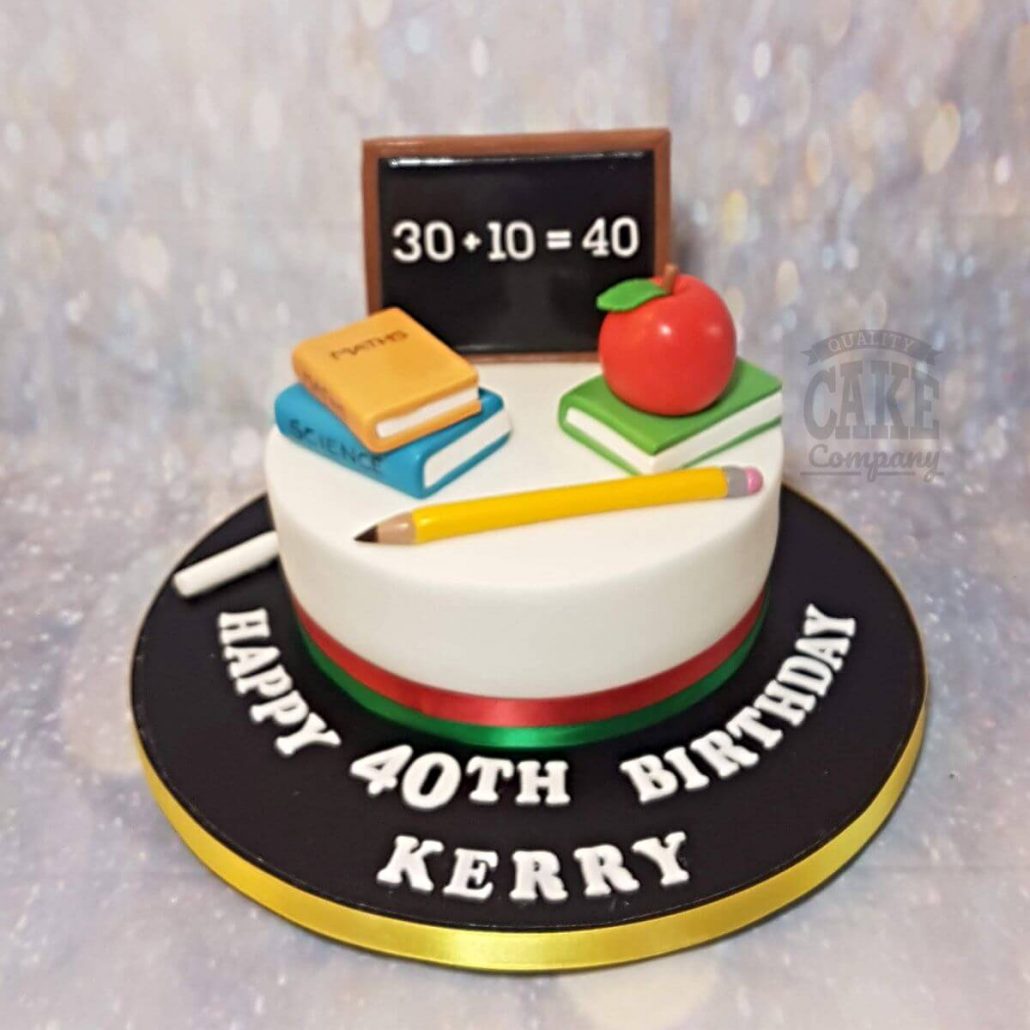 Birthday Cakes for 40 Year Olds