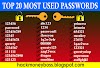 Most common passwords in the world [Leaked]