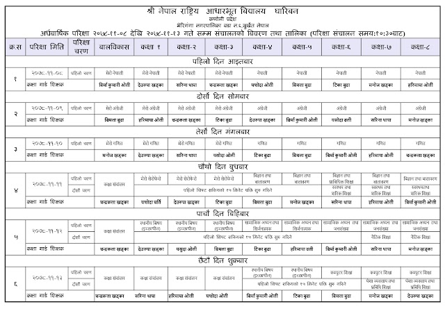  सूचना || सूचना || सूचना ||अर्धबार्षिक परिक्षा संचालन || २०७८-११-०८ देखि २०७८-११-१३ || सम्पन्न गरिएको ||