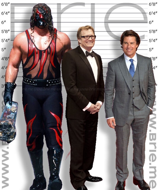 Drew Carey, Kane, and Tom Cruise height comparison