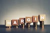 Margin, Call margin, Force sell