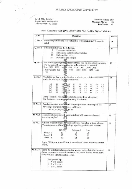 aiou-past-papers-msc-sociology-4689