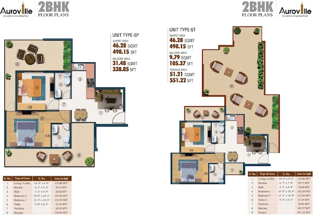 HCBS Auroville 103 Floor Plan- 2BHK Type 5P and Type 5T