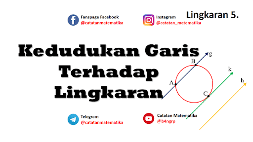 Kedudukan Garis Terhadap Lingkaran