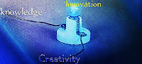 Innovation and invention